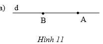 Chương VI. HÌNH HỌC PHẲNGBÀI 1: ĐIỂM. ĐƯỜNG THẲNG (3 tiết)