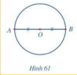 BÀI 6: HÌNH CÓ TÂM ĐỐI XỨNG ( 2 TIẾT)