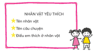 ÔN TẬP GIỮA HỌC KÌ I (TUẦN 9) ÔN TẬP 1 (TIẾT 1-2)