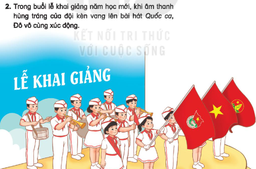 TIẾT 2ÔN TẬP BÀI HÁT DÀN NHẠC TRONG VƯỜNTHƯỜNG THỨC ÂM NHẠC ƯỚC MƠ CỦA BẠN ĐÔ