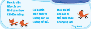 CHỦ ĐỀ TỰ CHĂM SÓC VÀ BẢO VỆ BẢN THÂNTUẦN 23