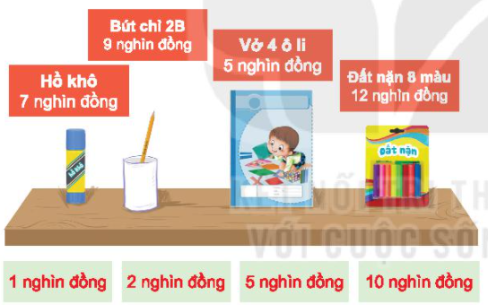 CHỦ ĐỀ RÈN NẾP SỐNGTUẦN 8