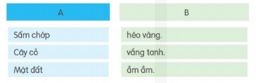 BÀI 27: CHUYỆN QUẢ BẦU (4 tiết)