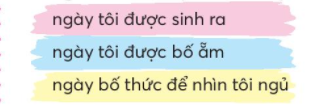 BÀI 2: CÁNH ĐỒNG CỦA BỐ (TIẾT 5-10)