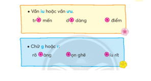 BÀI 2: BƯU THIẾP (TIẾT 5-10)