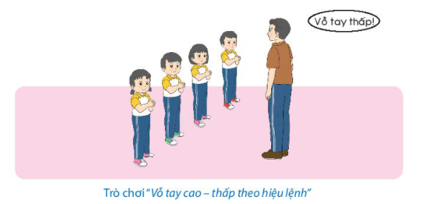 CHỦ ĐỀ: BÀI TẬP THỂ DỤCBÀI 1: ĐỘNG TÁC VƯƠN THỞ VÀ ĐỘNG TÁC TAY ( 1 TIẾT)