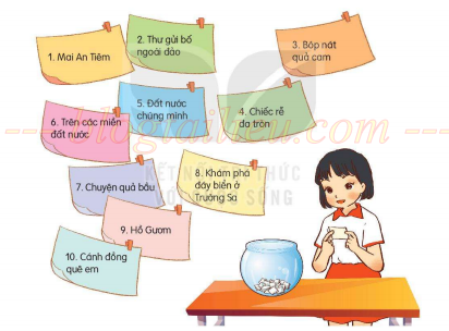 ÔN TẬP VÀ ĐÁNH GIÁ CUỐI HỌC KỲ II (10 TIẾT)PHẦN I: ÔN TẬP