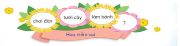 BÀI 2: LÀM VIỆC THẬT LÀ VUI (TIẾT 5-10)