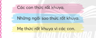  BÀI 3: MẸ (TIẾT 11-14)