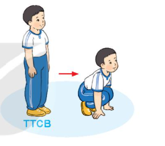 BÀI 5: CÁC ĐỘNG TÁC QUỲ, NGỒI CƠ BẢN