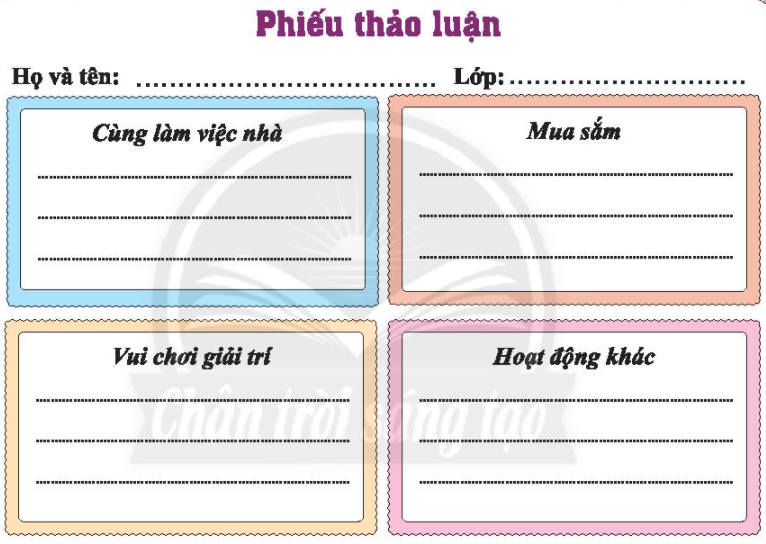 CHỦ ĐỀ 7: YÊU THƯƠNG GIA ĐÌNH, QUÝ TRỌNG PHỤ NỮTUẦN 25