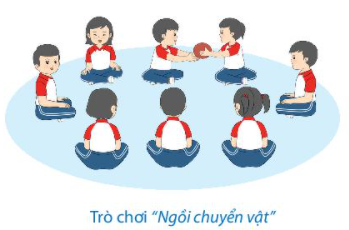 BÀI 5: CÁC ĐỘNG TÁC NGỒI CƠ BẢN ( 3 TIẾT)