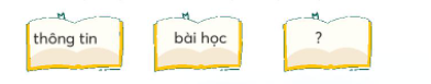 BÀI 3: KHI TRANG SÁCH MỞ RA (TIẾT 11-14)