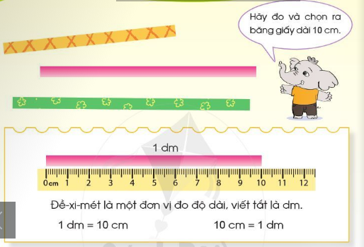 BÀI 4: ĐỀ-XI-MÉT (2 TIẾT)