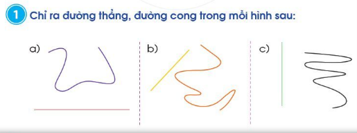 BÀI 43: ĐƯỜNG THẲNG – ĐƯỜNG CONG – ĐƯỜNG GẤP KHÚC ( 2 TIẾT) 