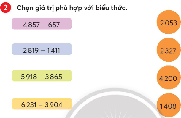 BÀI: PHÉP TRỪ CÁC SỐ TRONG PHẠM VI 10 000