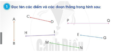 BÀI 42: ĐIỂM – ĐOẠN THẲNG (1 TIẾT)