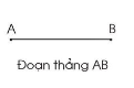 BÀI 42: ĐIỂM – ĐOẠN THẲNG (1 TIẾT)