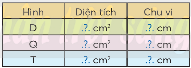 BÀI: XĂNG – TI – MÉT VUÔNG