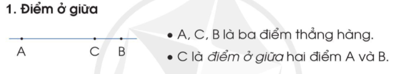 BÀI: ĐIỂM Ở GIỮA.TRUNG ĐIỂM CỦA ĐOẠN THẲNG