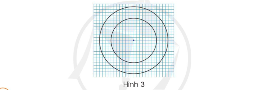 BÀI: VẼ TRANG TRÍ HÌNH TRÒN