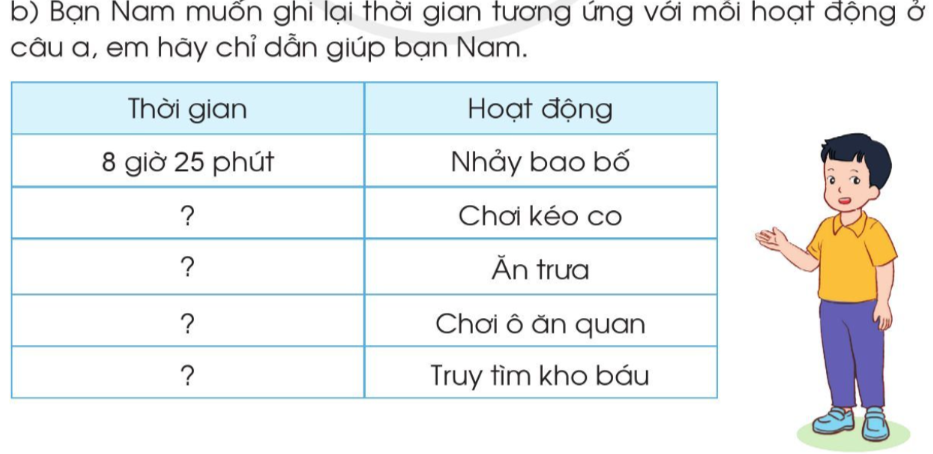 BÀI: THỰC HÀNH XEM ĐỒNG HỒ