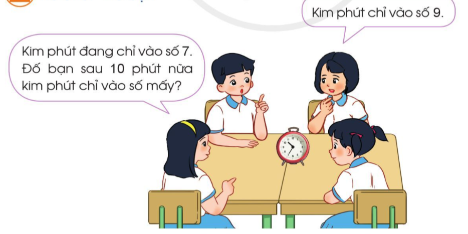 BÀI: THỰC HÀNH XEM ĐỒNG HỒ (TIẾP THEO)