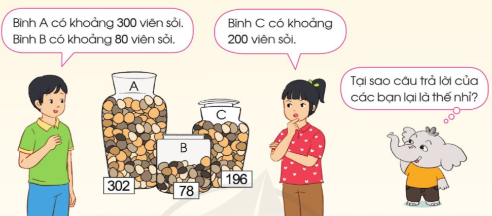 BÀI: LÀM TRÒN SỐ ĐẾN HÀNG CHỤC, HÀNG TRĂM