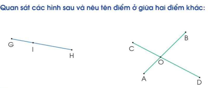 BÀI: ĐIỂM Ở GIỮA.TRUNG ĐIỂM CỦA ĐOẠN THẲNG