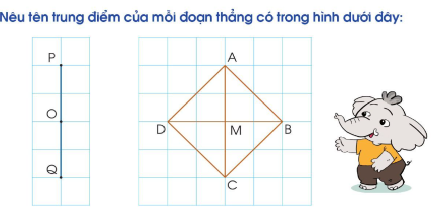 BÀI: ĐIỂM Ở GIỮA.TRUNG ĐIỂM CỦA ĐOẠN THẲNG