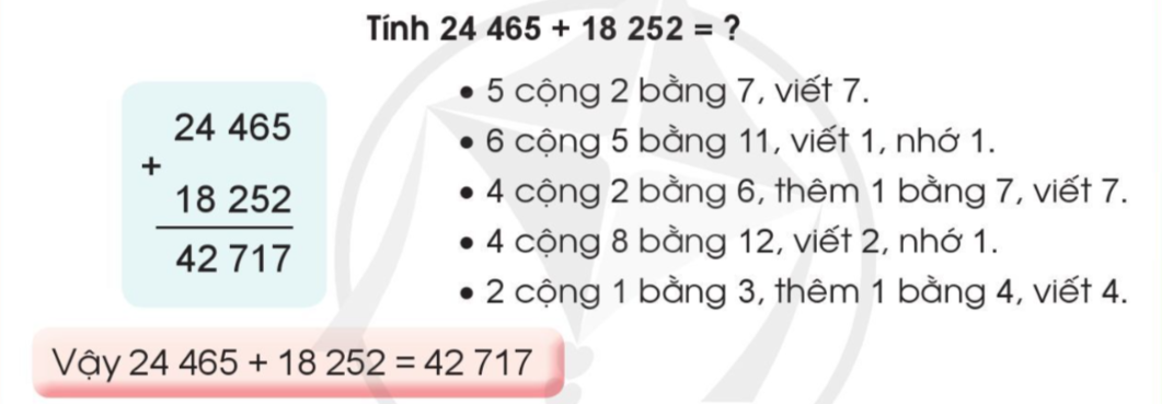 BÀI: PHÉP CỘNG TRONG PHẠM VI 100 000