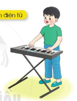 CHỦ ĐỀ 6: EM YÊU ÂM NHẠC