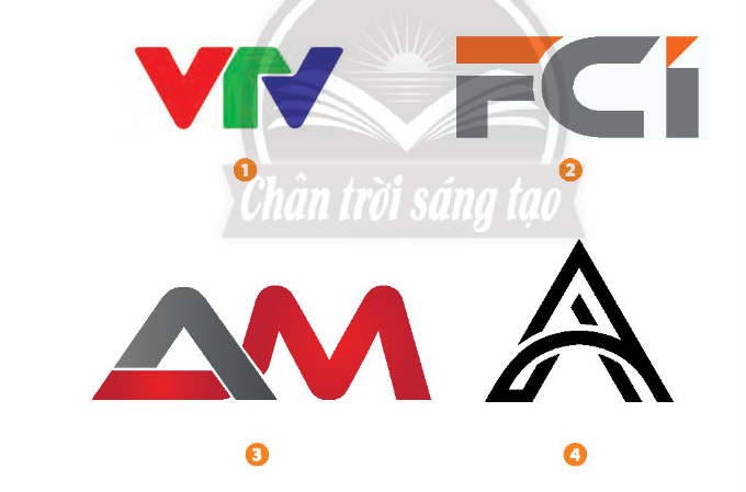 BÀI 2: LOGO DẠNG CHỮ1. NHẬN BIẾTCâu 1: Biểu trưng hoặc logo thương hiệu có thể được tạo ra từA. Chữ cách điệu với nét đặc trưng chungB. Chữ cách điệu với nét đặc trưng riêng C. Chữ cách điệu mang tính chất trang tríD. Tất các các phương án trênCâu 2: Chữ sử dụng trong logo nênA. Cách điệu đơn giản, dễ đọcB. Cách điệu một cách trừu tượng, sâu sắcC. Cách điệu cầu kì, phức tạpD. Cách điệu nhiều họa tiết bắt mắtCâu 3: Các kiểu chữ trang trí được coi là gì?A. Nghệ thuật tả thựcB. những bức tranh bằng chữC. những sản phẩm công nghiệpD. thiết kế 3DCâu 4: Kiểu chữ, hình, màu trong logo cần đáp ứng điều kiện nào sau đây?A. Phù hợp với nội dung cần truyền đạtB. Phù hợp với thị hiếu của khách hàngC. Phù hợp với chi phí sáng tạoD. Sáng tạo độc đáo, đặc biệtCâu 5: Chữ đóng vai trò gì trong thiết kế logo?A. Đóng vai trò giao tiếp với khách hàng và làm trực quan các giá trị của công ty.B. Giúp người xem nhận diện được thương hiệu hoặc đối tượng cần thể hiệnC. Cả hai phương án trên đều đúngD. Cả hai phương án trên đều sai. Câu 6: Điền vào chỗ trống “Chữ có thể được sử dụng như một yếu tố...”A. Tạo hình độc lập để vận dụng vào thiết kế các sản phẩm mĩ thuậtB. Tạo hình làm họa tiết phụ họa C. Để ghi chú bổ sung thêm thông tin về nội dung tác phẩmD. Tất cả các phương án trên. Câu 7: Trong một bài vẽ, chúng ta nên sử dụng A. Những kiểu chữ vẽ đơn giảnB. Đa dạng các kiểu chữ vẽC. Một đến hai kiểu chữ vẽ D. Những kiểu chữ vẽ phức tạp, độc đáoCâu 8: Màu sắc của chữ nên sử dụng những màu sắc nào sau đây?A. Những cặp màu cùng một gam màuB. Những cặp màu trung tínhC. Những cặp màu tương phản như đỏ và vàng; vàng và lam;... D. Có thể dùng bất kì màu sắc ngẫu nhiên kết hợp lạiCâu 9: Những kiểu chữ cách điệu đều dựa trênA. Các kiểu chữ cơ bảnB. Trí tưởng tượng của người sáng tạoC. Thực tế đời sống xã hộiD. Một nguyên tắc chung bắt buộcCâu 10: Chữ cách điệu không nên biến đổi quá nhiều vì sẽA. Làm mất đặc trưng của kiểu chữ ban đầuB. Làm mất tính thẩm mỹC. Làm rối thiết kế bố cục của bản vẽD. Tất cả các phương án trên.Câu 11: Chữ có vai trò như thế nào trong lĩnh vực mĩ thuật nói chung và mĩ thuật ứng dụng nói riêng?A. Chữ được sử dụng trong mĩ thuật ứng dụng, là điểm nhấn thu hút thị giác làm tăng giá trị thẩm mĩ cho sản phẩmB. Chữ được sử dụng trong mĩ thuật ứng dụng, là điểm nhấn thu hút thị giác, làm tăng giá trị của sản phẩmC. Cả hai phương án trên đều saiD. Cả hai phương án trên đều đúng. 2. THÔNG HIỂUCâu 1: Nhận xét nào sau đây không đúng?A. Chữ thiết kế có thể tạo ra những cảm nhận khác nhau về nội dungB. Nội dung thể hiện nhẹ nhàng thì nét chữ cần mềm mại, ngược lại, nội dung mạnh mẽ thì nét chữ cần khỏe khoắnC. Đối với mỗi đối tượng sử dụng khác nhau sẽ có những kiểu cách điệu chữ khác nhauD. Các đồ dùng, vật dụng có họa tiết trang trí là chữ thường không thật sự nổi bật Câu 2: Ý kiến nào sau đây là đúng?A. Biểu trưng hoặc logo thương hiệu có thể được tạo ra từ chữ cách điệu với nét đặc trưng chungB. Biểu trưng hoặc logo thương hiệu có thể được tạo ra từ chữ cách điệu với nét đặc trưng riêng C. Biểu trưng hoặc logo thương hiệu có thể được tạo ra từ chữ cách điệu mang tính chất trang tríD. Tất các các phương án trênCâu 3: Nhận xét nào sau đây không đúng khi nói về tạo hình và trang trí chữ?A. Giúp truyền tải thông điệp một cách sáng tạoB. Hình ảnh các chữ cái được thể hiện cách điệu mang lại tính thẩm mĩ caoC. Tạo ấn tượng, nét đặc sắc cho sản phẩm được trang tríD. Khó nhìn, phải tư duy để hiểu nội dungCâu 4: Ý kiến nào sau đây là đúng khi nói về các kiểu chữ, hình, màu trong logo?A. Kiểu chữ, hình, màu trong logo cần phù hợp với nội dung cần truyền đạtB. Kiểu chữ, hình, màu trong logo cần phù hợp với thị hiếu của khách hàngC. Kiểu chữ, hình, màu trong logo cần phù hợp với chi phí sáng tạoD. Kiểu chữ, hình, màu trong logo cần sáng tạo độc đáo, đặc biệtCâu 5: Phát biểu nào dưới đây là đúng khi nói về màu sắc của chữ cái?A. Màu sắc của chữ nên sử dụng những cặp màu cùng một gam màuB. Màu sắc của chữ nên sử dụng những cặp màu trung tínhC. Màu sắc của chữ nên sử dụng những cặp màu tương phản như đỏ và vàng; vàng và lam;... D. Màu sắc của chữ có thể sử dụng bất kì màu sắc ngẫu nhiên khác nhau kết hợp lạiCâu 6: Ý kiến nào sau đây là đúng khi nói về chữ trang trí?A. Chữ có thể được sử dụng như một yếu tố tạo hình độc lập để vận dụng vào thiết kế các sản phẩm mĩ thuậtB. Chữ có thể được sử dụng như một yếu tố tạo hình làm họa tiết phụ họa C. Chữ có thể được sử dụng chỉ với chức năng để ghi chú bổ sung thêm thông tin về nội dung tác phẩmD. Tất cả các phương án trên.Câu 7: Nhận định nào sau đây là đúng khi nói về cách điệu chữ cái?A. Trong một bài vẽ, chúng ta nên sử dụng những kiểu chữ vẽ đơn giản.B. Trong một bài vẽ, chúng ta nên sử dụng đa dạng các kiểu chữ vẽC. Trong một bài vẽ, chúng ta nên sử dụng một đến hai kiểu chữ vẽ D. Trong một bài vẽ, chúng ta nên sử dụng những kiểu chữ vẽ phức tạp, độc đáoCâu 8: Nhận định nào sau đây là đúng khi nói về các cách điệu chữ cái?A. Chữ cách điệu không nên biến đổi quá nhiều vì sẽ làm rối thiết kế bố cục của bản vẽB. Chữ cách điệu không nên biến đổi quá nhiều vì sẽ làm mất tính thẩm mỹC. Chữ cách điệu không nên biến đổi quá nhiều vì sẽ làm mất đặc trưng của kiểu chữ ban đầu D. Tất cả các phương án trên.Câu 9: Phát biểu nào sau đây là sai khi nói về những kiểu dáng của chữ trang trí?A. Chữ trang trí có những kiểu dáng như chữ in hoa nét đềuB. Chữ trang trí có những kiểu dáng như chữ nét thanh, nét đậmC. Chữ trang trí có chỉ có kiểu dáng là kiểu chữ bay bướmD. Tất cả các phương án trên đều đúng.Câu 10: Ý kiến nào sau đây là đúng khi nói về những kiểu chữ cách điệu?A. Những kiểu chữ cách điệu đều dựa trên các kiểu chữ cơ bảnB. Những kiểu chữ cách điệu đều dựa trên trí tưởng tượng của người sáng tạoC. Những kiểu chữ cách điệu đều dựa trên thực tế đời sống xã hộiD. Mỗi kiểu chữ cách điệu đều dựa trên một nguyên tắc riêng và không có điểm giống nhau.3. VẬN DỤNG 