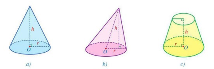 PHIẾU HỌC TẬP 1                                         BÀI 2. HÌNH NÓNBài 1. Trong các hình sau đây, hình nào là hình nón có O là tâm của mặt đáy, r là bán kính đáy, h là chiều cao?..................................................................................................................................................................................................................................................................................Bài 2. Trong các vật thể ở các hình dưới đây, vật thể nào có dạng hình nón?...........................................................................................................................................................................................................................................................................................................................................................................................................................Bài 3. Trong các hình sau đây, hình nào là hình nón có O là tâm của mặt đáy, r là bán kính đáy, h là chiều cao?......................................................................................................................................... .........................................................................................................................................PHIẾU HỌC TẬP 2