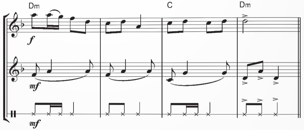 BÀI 4: NHẠC CỤ: BÀI NHẠC CỤ SỐ 4 GIỌNG RÊ THỨ