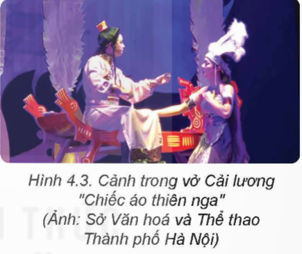 BÀI 4: THƯỜNG THỨC ÂM NHẠC SƠ LƯỢC VỀ MỘT SỐ LOẠI HÌNH NGHỆ THUẬT TRUYỀN THỐNG