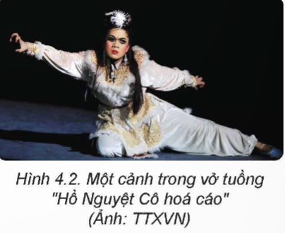 BÀI 4: THƯỜNG THỨC ÂM NHẠC SƠ LƯỢC VỀ MỘT SỐ LOẠI HÌNH NGHỆ THUẬT TRUYỀN THỐNG