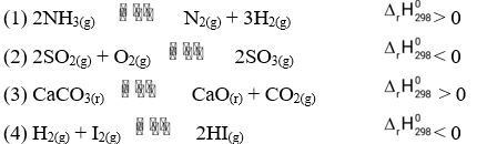 Tech12h