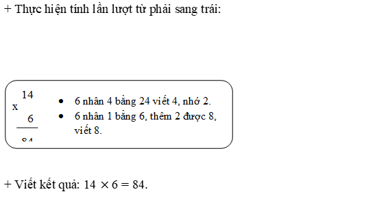 BÀI: NHÂN VỚI SỐ CÓ MỘT CHỮ SỐ (CÓ NHỚ)