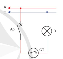 BÀI 3. THIẾT KẾ MẠNG ĐIỆN TRONG NHÀ