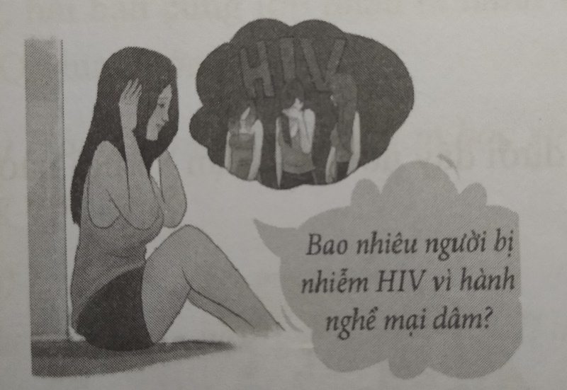 BÀI 10: TỆ NẠN XÃ HỘI1. NHẬN BIẾTCâu 1: Tệ nạn xã hội là gì?A. Là hành vi được đánh giá là tệ và có thể gây nạn cho xã hội.B. Là hành vi sai lệch chuẩn mực đạo đức xã hội, vi phạm pháp luật, mang tính phổ biến và gây hậu quả xấu đối với cá nhân, gia đình và xã hội.C. Là hành vi của một cá nhân, tổ chức, hay một nhóm người, tổ chức có tác động xấu đến xã hội, làm suy đồi giá trị văn hoá dân tộc.D. Cả B và C.Câu 2: Đâu là những tệ nạn xã hội phổ biến?A. Ma tuý, game online, cờ vua, cờ tướngB. Ma tuý, cờ bạc, mại dâm, mê tínC. Game online, đọc sách, nhảy dây, nhảy cầuD. Cá độ, cờ bạc, lô đề xổ số, gái gúCâu 3: Hậu quả mà người mắc vào tệ nạn xã hội trong hình dưới đây đang phải gánh chịu là gì?A. Độc thânB. Tổn thương về tinh thầnC. Tổn thương về thể xácD. Cả B và C.Câu 4: Đâu không phải một hậu quả của tệ nạn xã hội?A. Gây tổn hại nghiêm trọng về mặt sức khoẻ, tinh thần, trí tuệ, thậm chí là tính mạng con người.B. Dẫn đến những tổn thất về kinh tế, tình trạng bạo lực và phá vỡ hạnh phúc của gia đình.C. Tác động đến những chuẩn mực trong việc dạy và học ở trường lớp và việc nghiên cứu khoa học ở đại họcD. Ảnh hưởng đến trật tự, an toàn xã hội; chuẩn mực đạo đức; thuần phong mĩ tục và vi phạm các quy định pháp luật của Nhà nướcCâu 5: Hành vi nào dưới đây là tệ nạn xã hội?A. Anh Q thường xuyên sử dụng ma tuý.B. Chị M không xa lánh người bị nhiễm HIV.C. Bạn T luôn thực hiện nghiêm túc các nội quy của nhà trường.D. Bạn H đã từ chối việc hút thuốc lá khi bị bạn bè dụ dỗ.Câu 6: Hình ảnh dưới đây nói về tệ nạn xã hội nào?A. Nghiện gameB. Cờ bạcC. Nghiện ma tuýD. Nghiện rượu bia2. THÔNG HIỂU