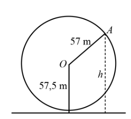 BÀI 3. HÀM SỐ LƯỢNG GIÁC VÀ ĐỒ THỊ