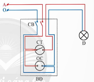 BÀI 3. THIẾT KẾ MẠNG ĐIỆN TRONG NHÀ