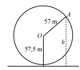 BÀI 3. HÀM SỐ LƯỢNG GIÁC VÀ ĐỒ THỊ