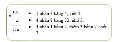 BÀI: NHÂN VỚI SỐ CÓ MỘT CHỮ SỐ (CÓ NHỚ)