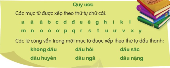 LUYỆN TỪ VÀ CÂU: TRA TỪ ĐIỂN