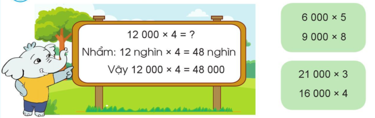 BÀI: NHÂN VỚI SỐ CÓ MỘT CHỮ SỐ (CÓ NHỚ)