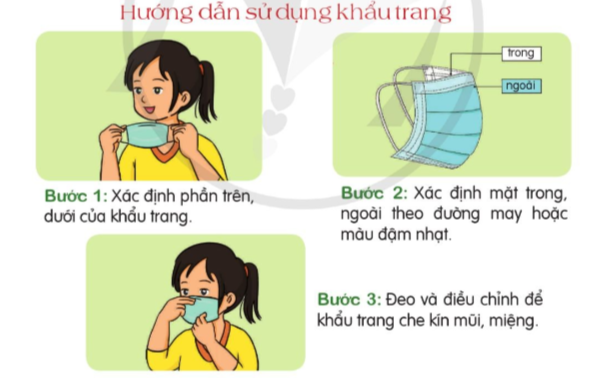 BÀI VIẾT 1: VIẾT HƯỚNG DẪN SỬ DỤNG MỘT SẢN PHẨM