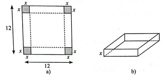 BÀI 2. GIÁ TRỊ LỚN NHẤT, GIÁ TRỊ NHỎ NHẤT CỦA HÀM SỐ