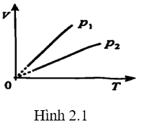 HƯỚNG DẪN CHẤM KIỂM TRA CUỐI HỌC KÌ 1 (2024 – 2025)MÔN: VẬT LÍ 12 – KẾT NỐI TRI THỨC--------------------------------------TRƯỜNG THPT .........BẢNG NĂNG LỰC VÀ CẤP ĐỘ TƯ DUYMÔN: VẬT LÍ 12 – KẾT NỐI TRI THỨCThành phần năng lựcCấp độ tư duyPHẦN 1PHẦN 2PHẦN 3Nhận biếtThông hiểuVận dụngNhận biếtThông hiểuVận dụngNhận biếtThông hiểuVận dụngNhận thức vật lí62 52 1  Tìm hiểu thế giới tự nhiên dưới góc độ vật lí23 1 2 1 Vận dụng kiến thức, kĩ năng đã học113 24 13TỔNG963646123TRƯỜNG THPT .........BẢN ĐẶC TẢ KĨ THUẬT ĐỀ KIỂM TRA CUỐI HỌC KÌ 1 (2024 – 2025)